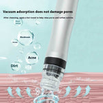 Lumaei Blackhead Vacuum Pore Cleaner