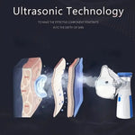 Lumaei Portable Nano-Ion Facial Steamer